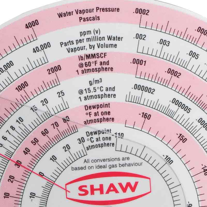 Shaw pressure dew point calculator ,measure and convert trace moisture content measurements