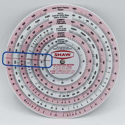 convert dew point measurement Shaw Moisture Meters