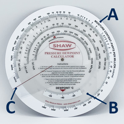 Shaw Moisture Meters pressure dewpoint calculator